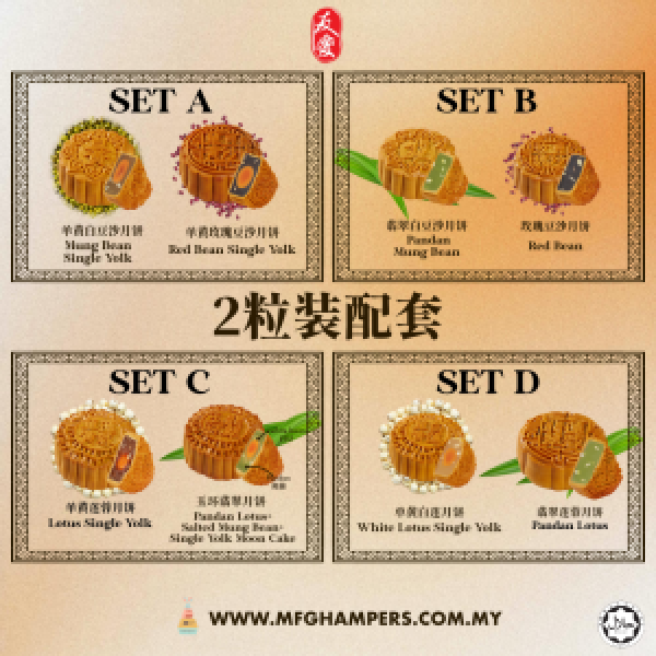 2PCS SET ABCD@2x 4