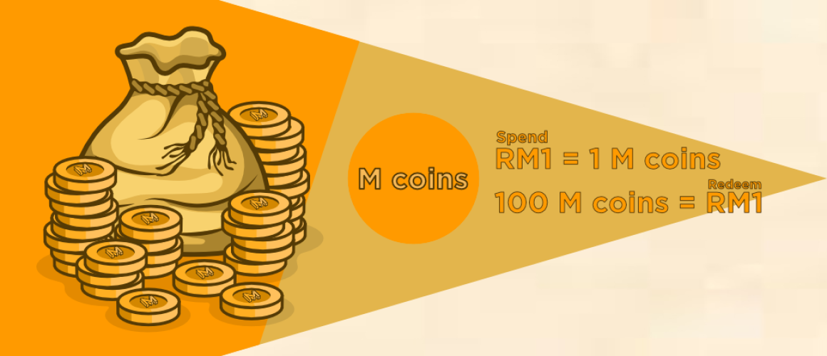 M COINS BANNER 3